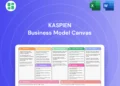 Capabilisense Business Model