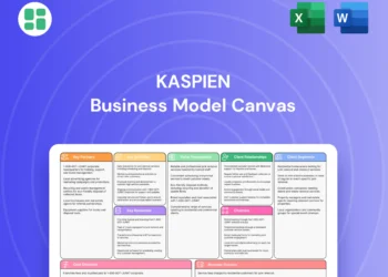 Capabilisense Business Model