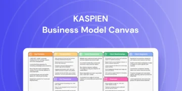 Capabilisense Business Model