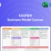 Capabilisense Business Model